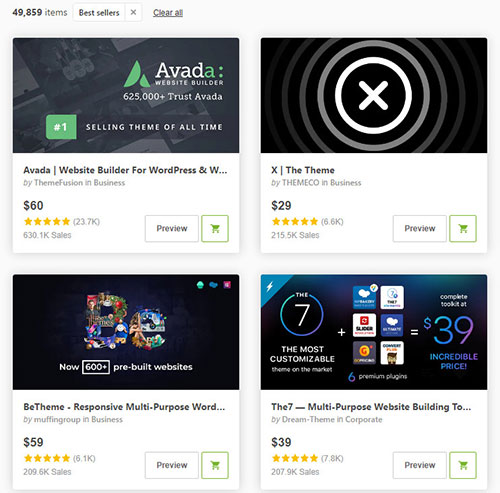 più venduti temi Themeforest.