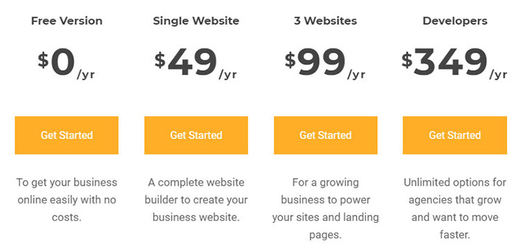 Paket harga Visual Composer.