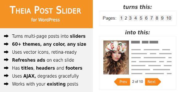 Theia Post Slider WordPress 插件功能。