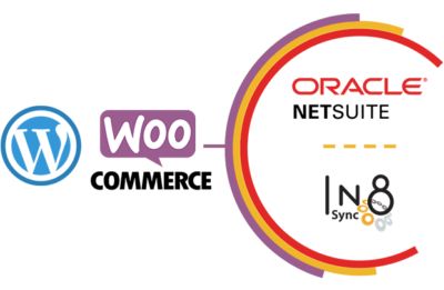 In8Sync WooCommerce NetSuite DirectConnect。