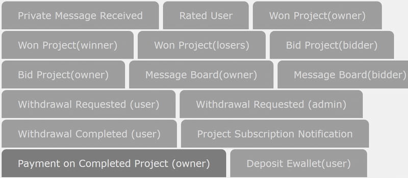 Pemberitahuan email tema penawaran.