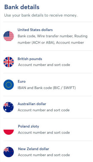 Datos bancarios sabios.