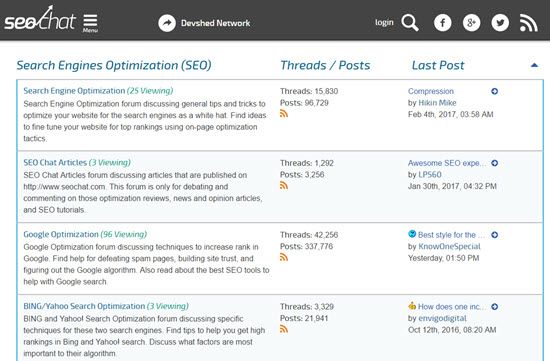SEO форумы SEO Chat