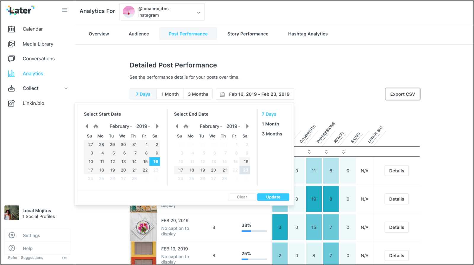 Cara Membuat Laporan Media Sosial Bulanan Template Gratis Affde