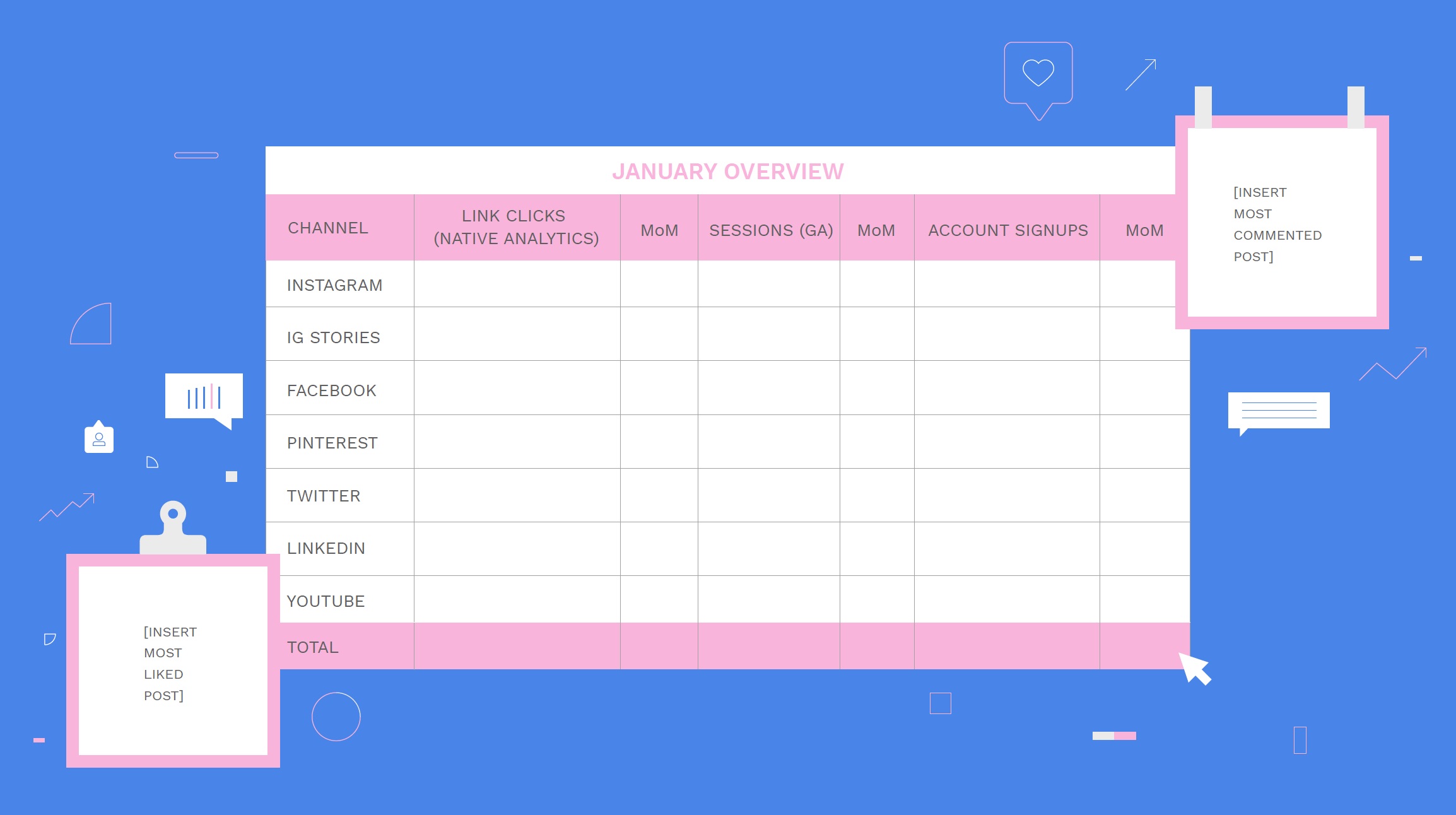 So erstellen Sie einen monatlichen Social Media-Bericht (+ With Social Media Weekly Report Template