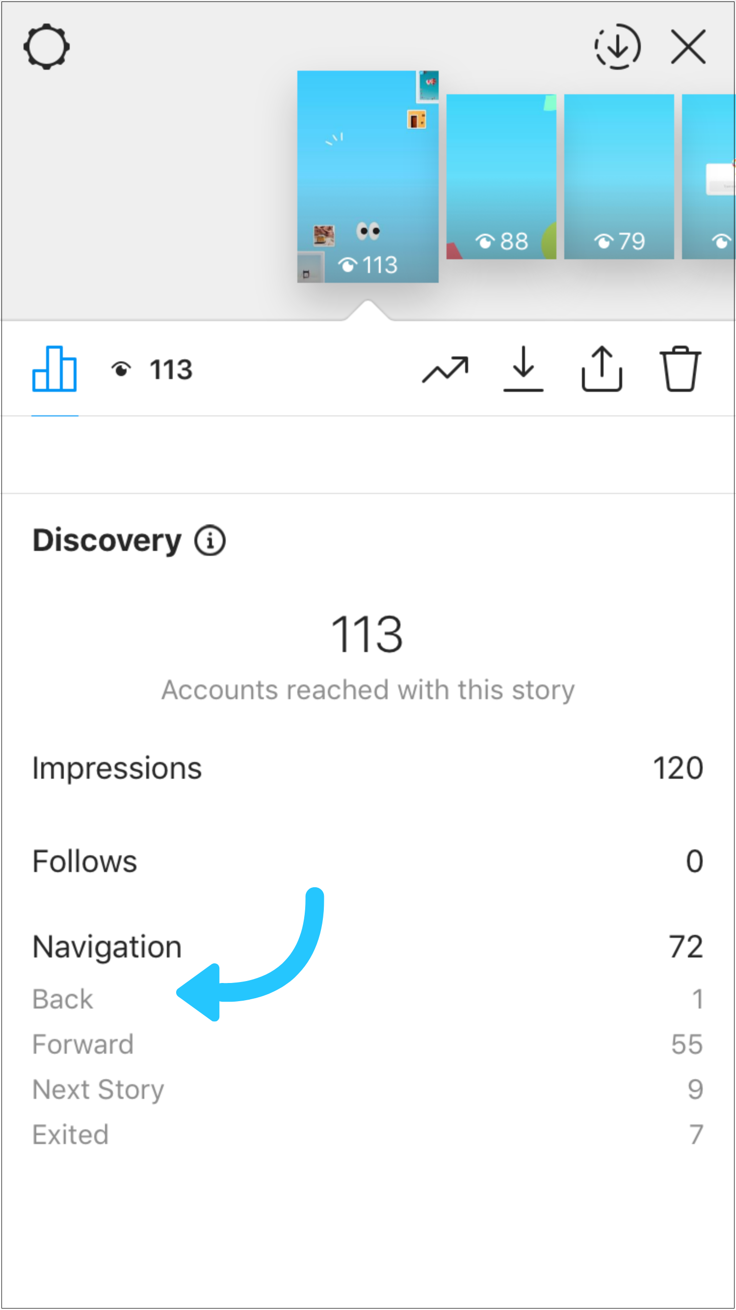 Instagram故事分析 您需要了解的每個指標 Affde營銷 Instagram故事分析 您需要了解的每個指標 Affde營銷