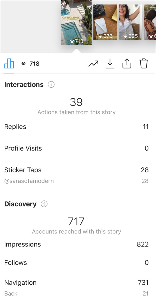 Instagramストーリー分析 あなたが知る必要があるすべてのメトリック Affde マーケティング Instagramストーリー分析 あなたが知る必要があるすべてのメトリック Affde マーケティング