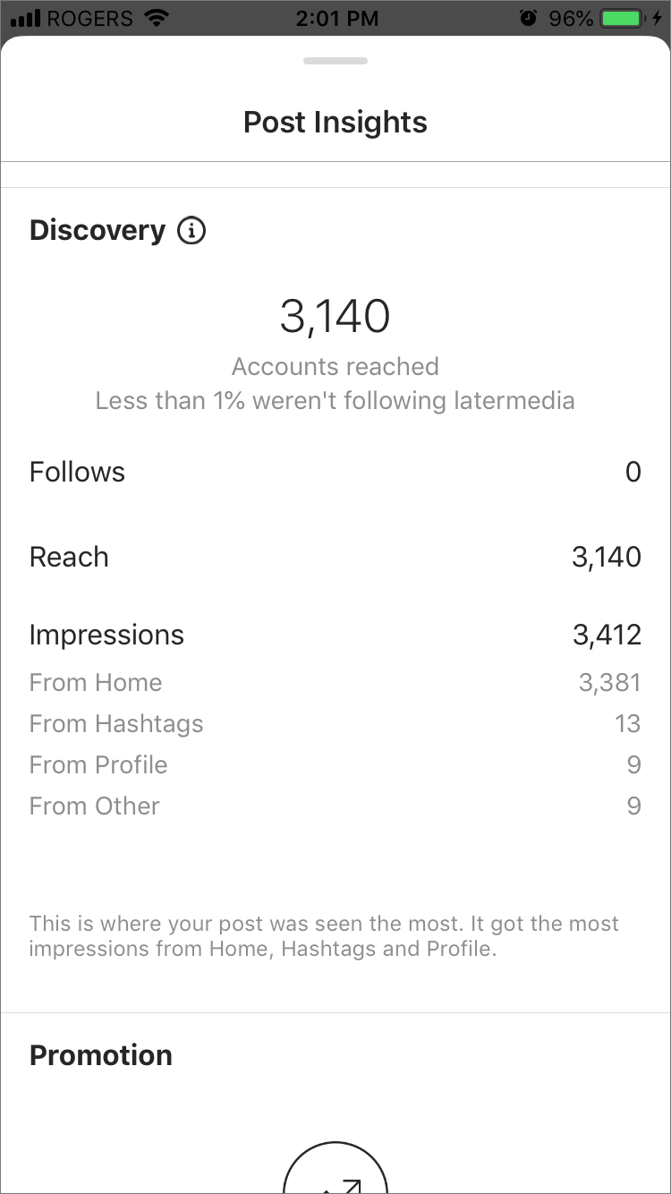 statystyki postów na Instagramie