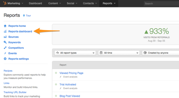 hubspot report builder