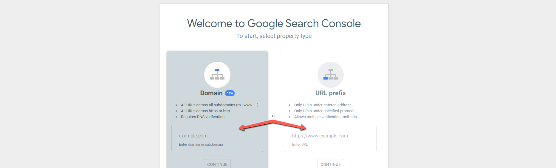 Un ejemplo de los principiantes al configurar una cuenta de Google Search Console