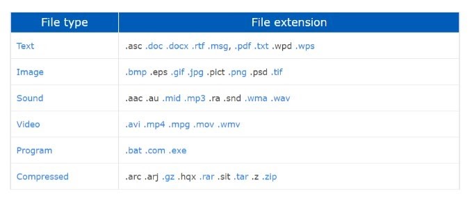 ユーザーエクスペリエンスを向上させるためにウェブサイトの画像を最適化する方法は Affde マーケティング ユーザーエクスペリエンスを向上させるためにウェブサイトの画像を最適化する方法は Affde マーケティング