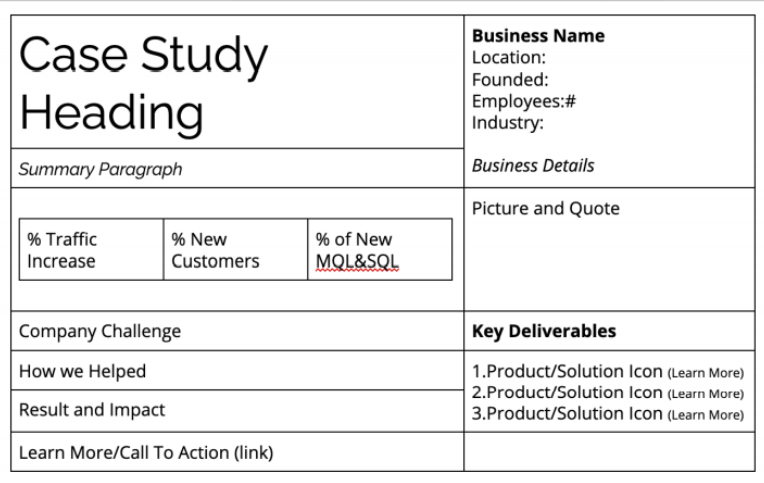 Case_study_template Case_study_template