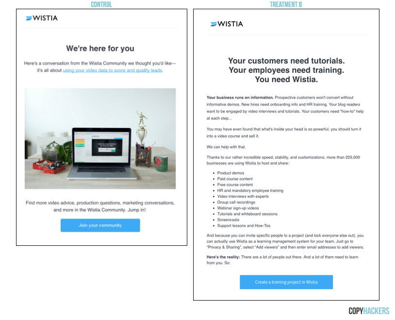 e-mail d'intégration de wistia