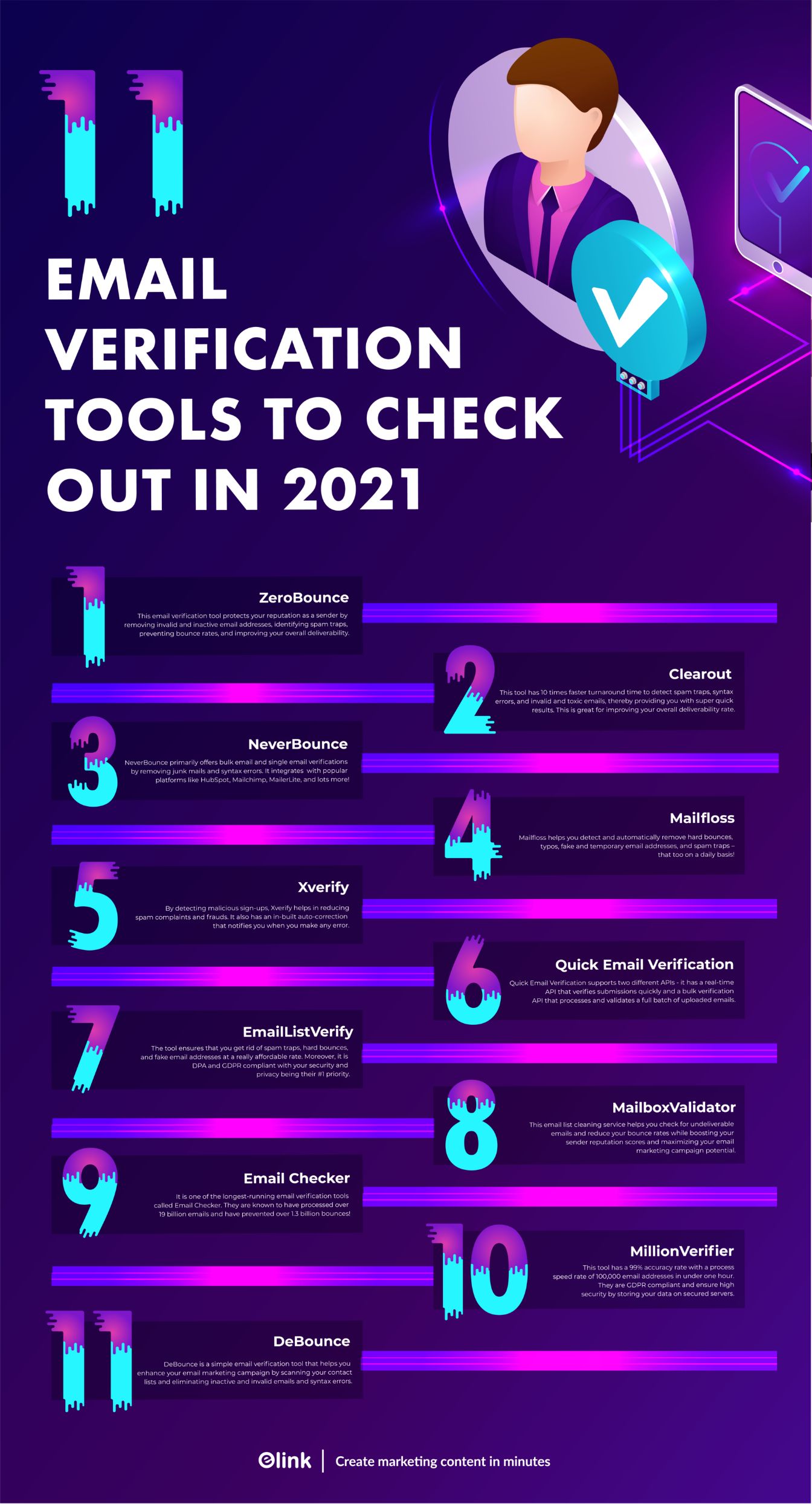 Infographie sur les outils de vérification des e-mails