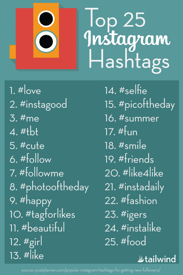 principales hashtags de Instagram
