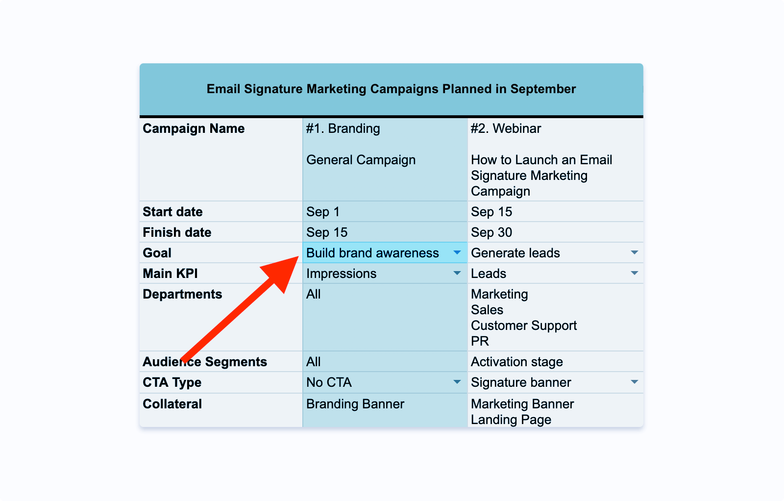 Plan de marketing de firma de correo electrónico