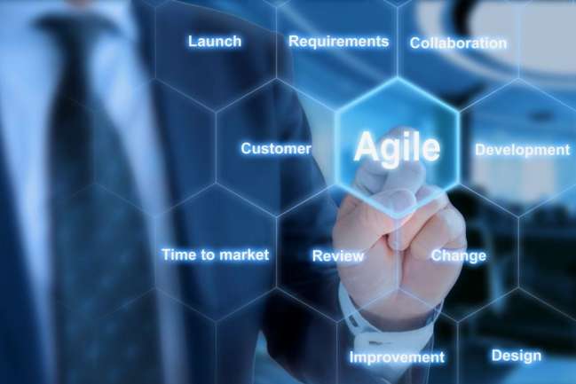 what-is-agile-software-development agile softwrae development