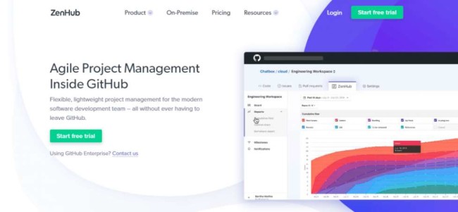 ZenHub Agile Project Management Tool
