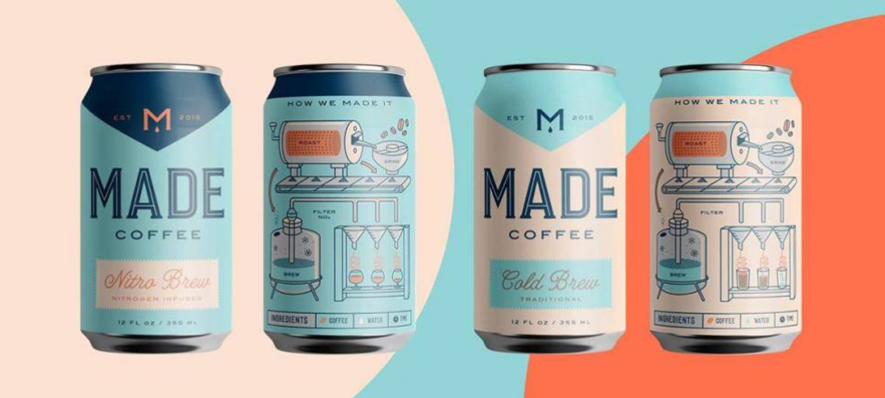 Модный брендовый дизайн упаковки кофе Made Coffee
