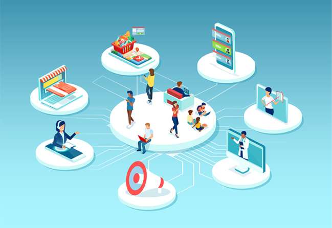 การตลาดแบบ Omnichannel