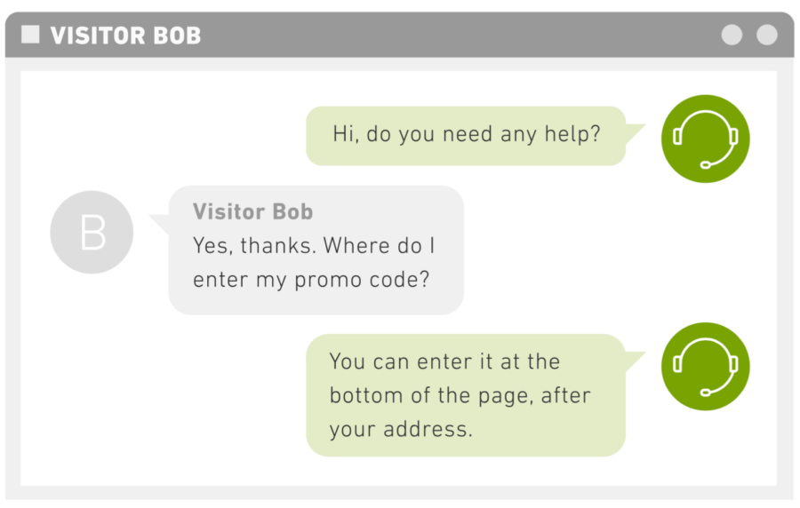 Tasa de conversión de chat en vivo de Zendesk