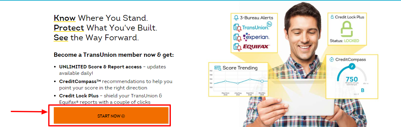 Transunion Review 2020 Lohnt Es Sich Vor Und Nachteile Affde Marketing