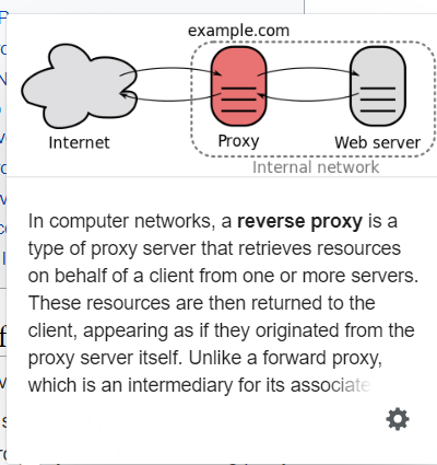 Proksi online proxy web dan gratis Croxyproxy Com
