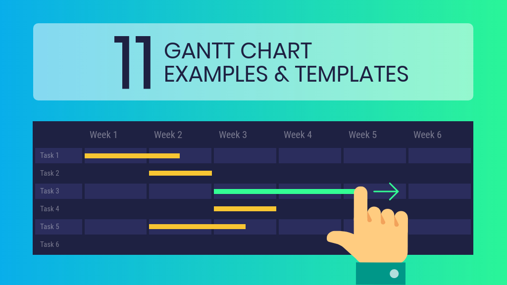 11 Beispiele und Vorlagen für Gantt-Diagramme für ein effektives ...