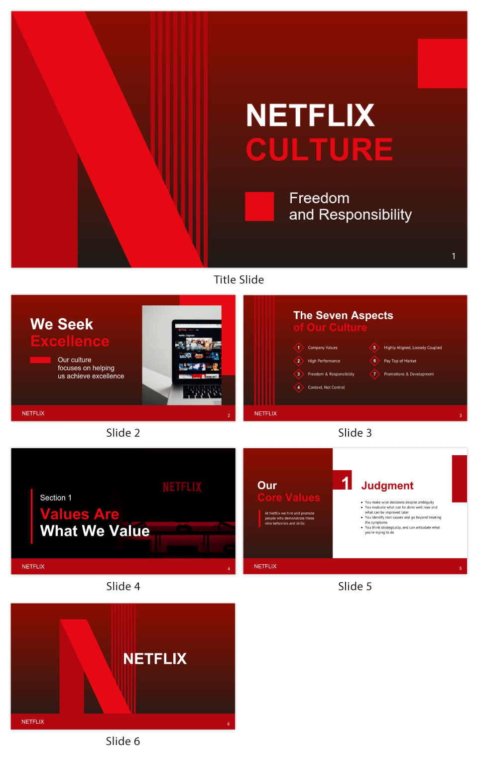 netflix culture presentation pdf