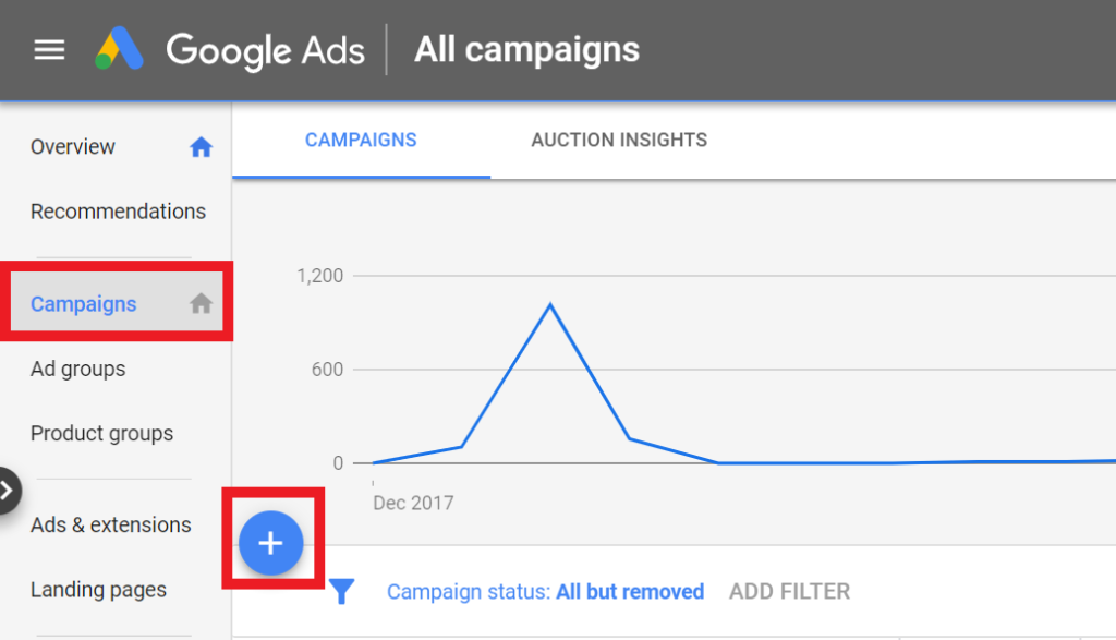 creați o campanie de reclame pentru cumpărături Google