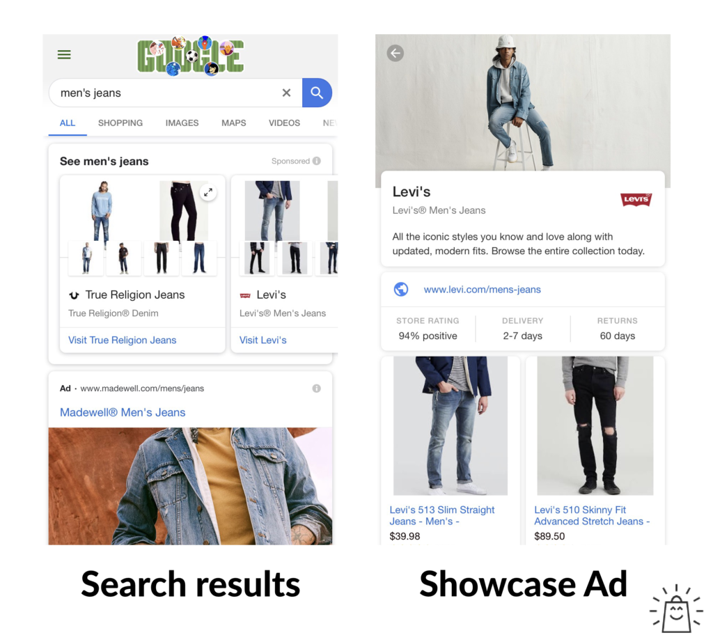 Exemplu 2 de anunțuri de prezentare pentru cumpărături Google