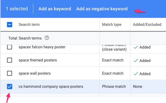 termenii de căutare google ads raportează cuvântul cheie negativ