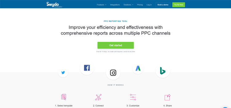 oprogramowanie do raportowania swydo ppc