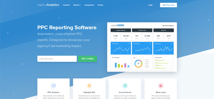 oprogramowanie do analizy agencji ppc