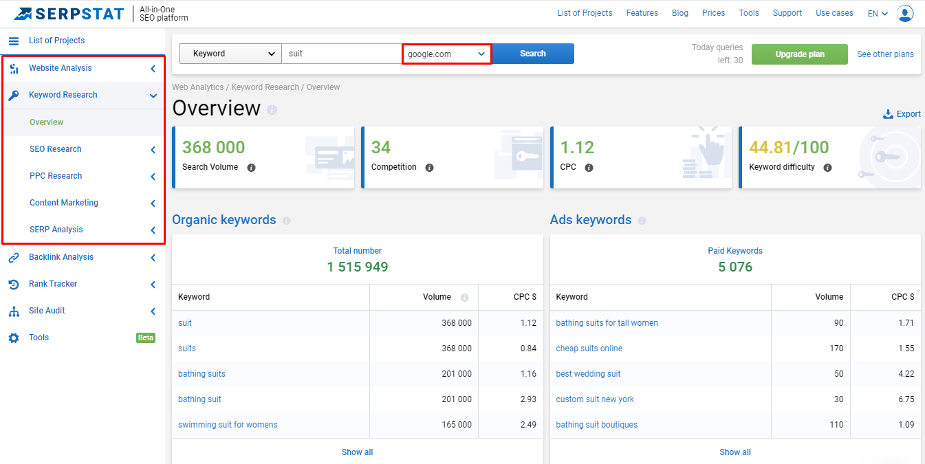 Sieben Möglichkeiten, die Anzahl der Anfragen bei Google herauszufinden 16261788365875 Keyword Research Tool on Serpstat