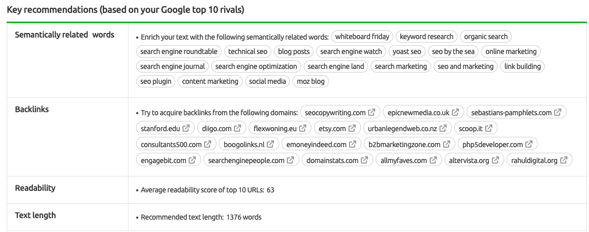 ideas for keywords