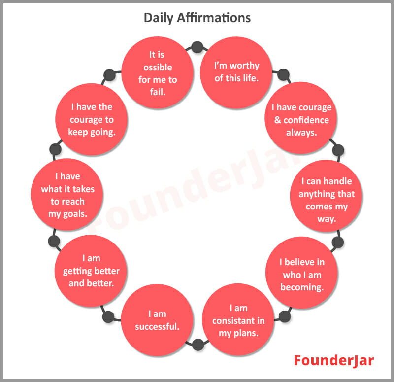 tägliche Affirmationen