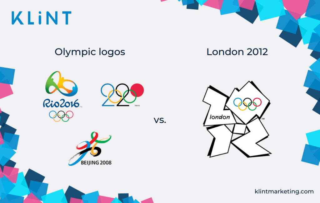 Logo des Jeux olympiques de Londres 2012 par rapport aux logos d'autres jeux olympiques.