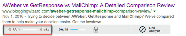 серпс 4 авебер против getresponse против mailchimp