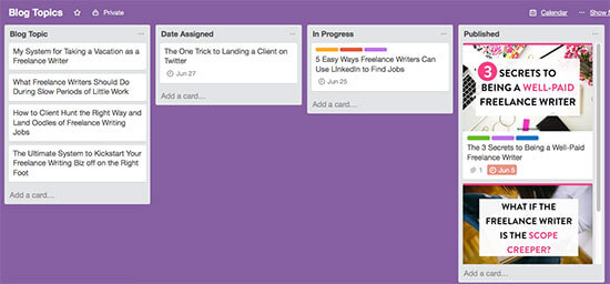 Trello Blog Kartları