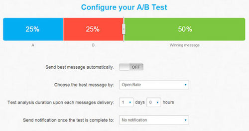 getresponse-split-test-condition