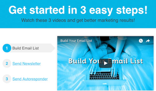 getresponse-start-video