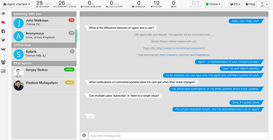 userecho Forum