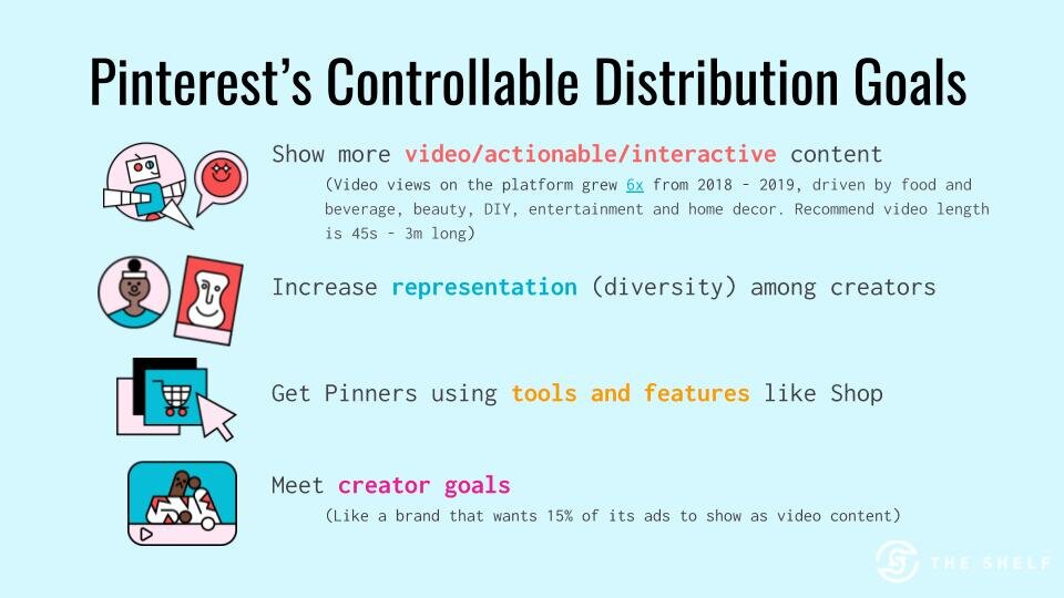 Liste graphique bleu clair Objectifs de distribution contrôlable Pinterest