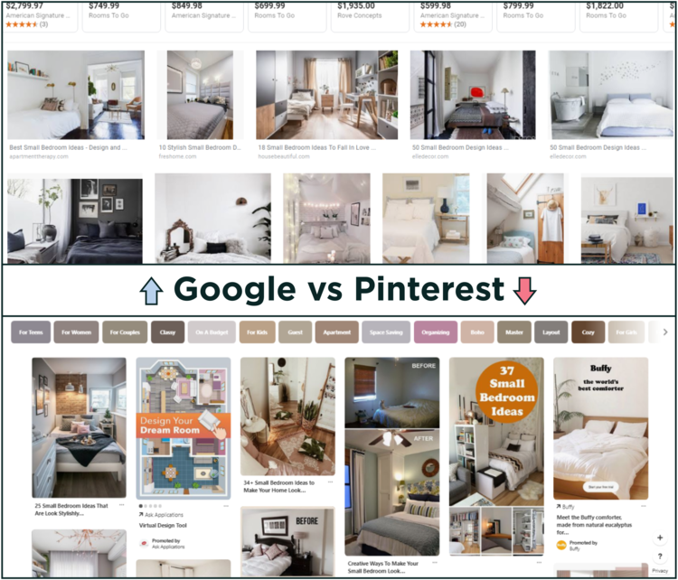 captures d'écran comparant les idées de petites chambres SERPS sur Google et Pinterest