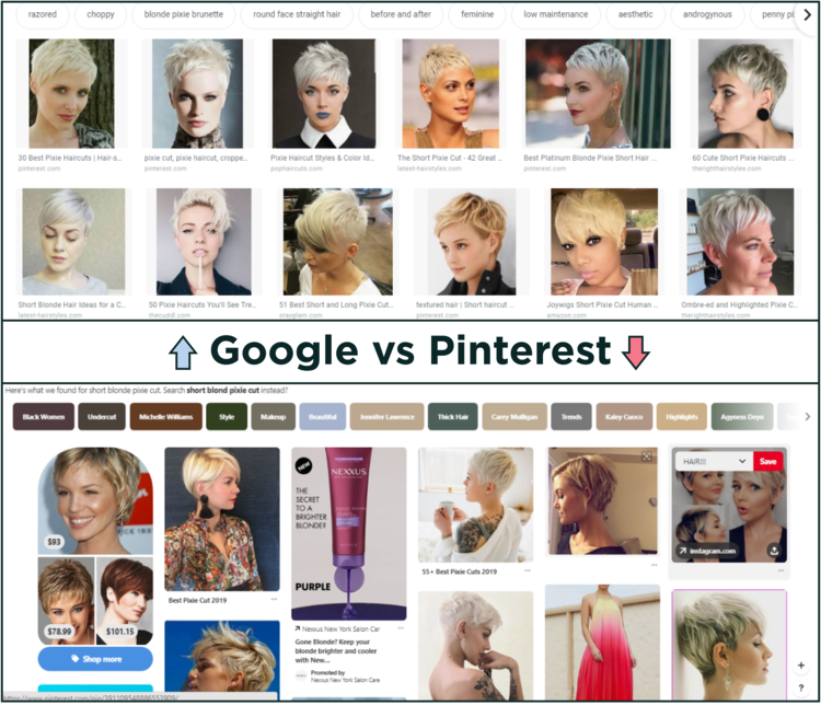 capture d'écran comparant les SERPS courts et blonds coupés en lutin sur Google et Pinterest - Pinterest comme moteur de recherche