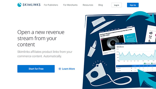 skimlinks