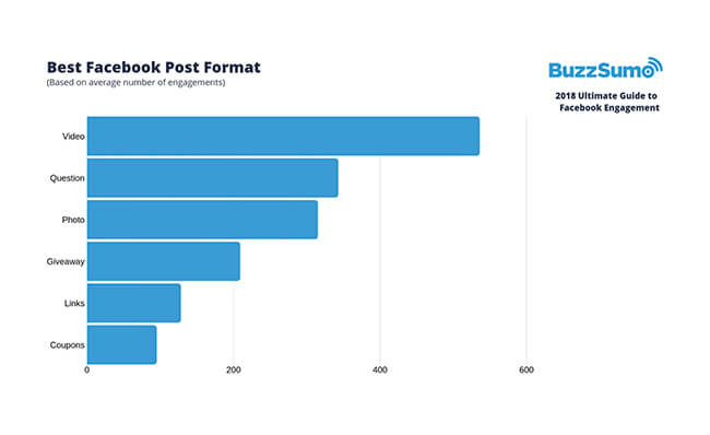 BuzzSumo 1