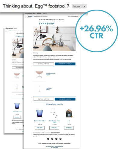 Skandium-AB-Test-+TO-