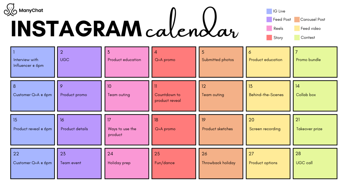 5 Jenis Konten Instagram Reels Yang Populer Di Indone vrogue.co
